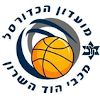 https://img.ytdes.com/img/basketball/team/55ff02d9139f2dade060fdd648925c04.png