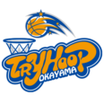 https://img.ytdes.com/img/basketball/team/9502993094f5ca93dd995cfe05817c0a.png